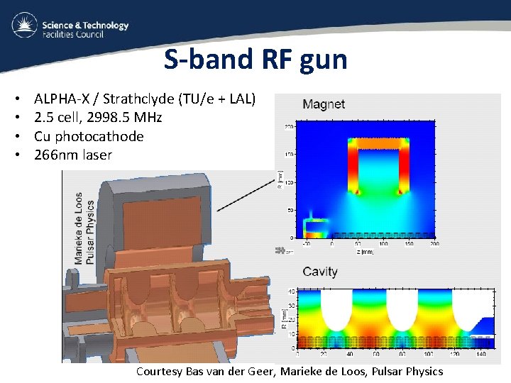 S-band RF gun • • ALPHA-X / Strathclyde (TU/e + LAL) 2. 5 cell,