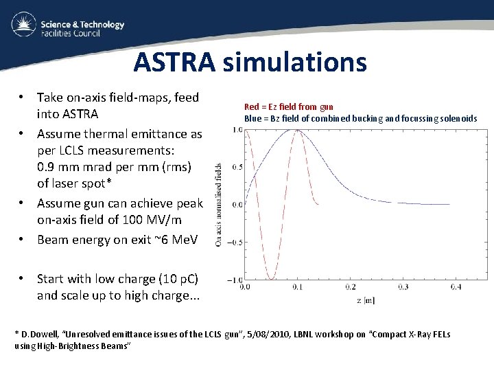 ASTRA simulations • Take on-axis field-maps, feed into ASTRA • Assume thermal emittance as