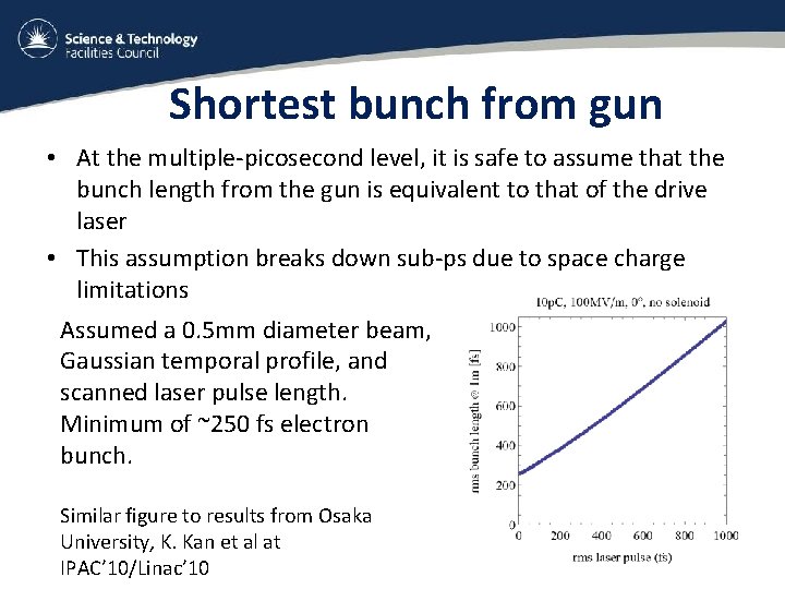 Shortest bunch from gun • At the multiple-picosecond level, it is safe to assume