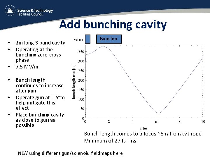 Add bunching cavity • • • 2 m long S-band cavity Operating at the