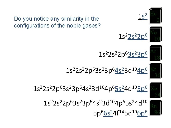 Do you notice any similarity in the configurations of the noble gases? 1 s
