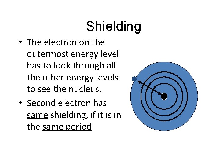 Shielding • The electron on the outermost energy level has to look through all