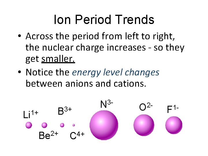 Ion Period Trends • Across the period from left to right, the nuclear charge