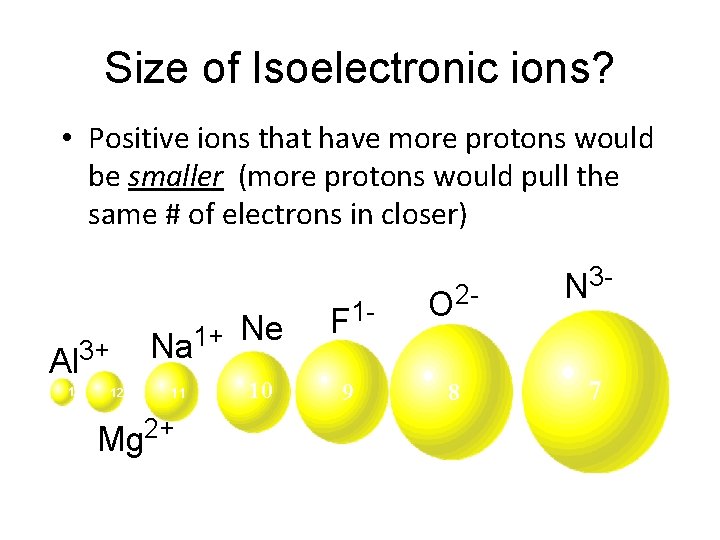Size of Isoelectronic ions? • Positive ions that have more protons would be smaller