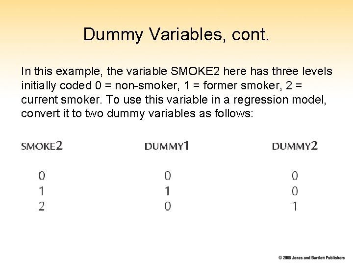 Dummy Variables, cont. In this example, the variable SMOKE 2 here has three levels Dummy Variables, cont. In this example, the variable SMOKE 2 here has three levels