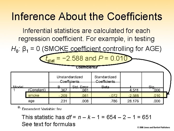 Inference About the Coefficients Inferential statistics are calculated for each regression coefficient. For example, Inference About the Coefficients Inferential statistics are calculated for each regression coefficient. For example,