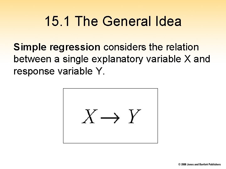 15. 1 The General Idea Simple regression considers the relation between a single explanatory 15. 1 The General Idea Simple regression considers the relation between a single explanatory