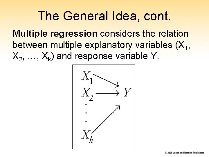 The General Idea, cont. Multiple regression considers the relation between multiple explanatory variables (X The General Idea, cont. Multiple regression considers the relation between multiple explanatory variables (X
