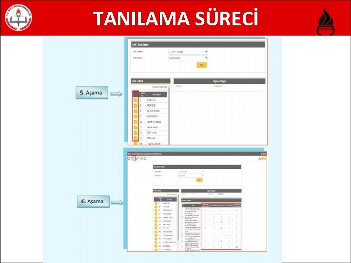 TANILAMA SÜRECİ 