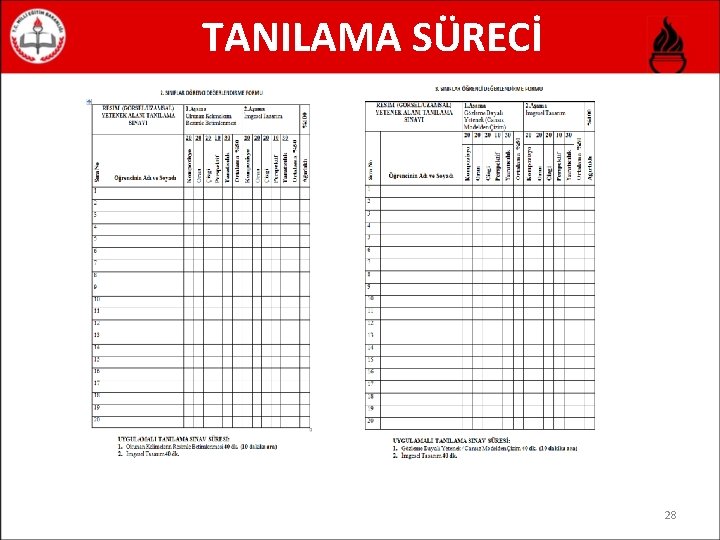 TANILAMA SÜRECİ 28 