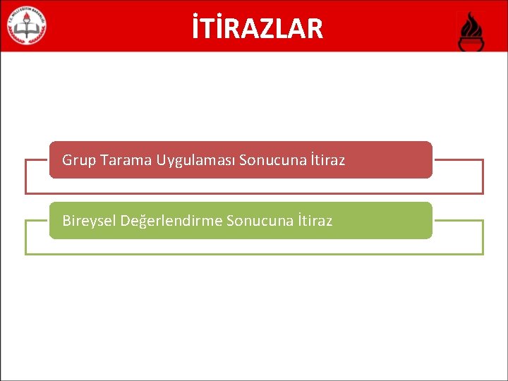 İTİRAZLAR Grup Tarama Uygulaması Sonucuna İtiraz Bireysel Değerlendirme Sonucuna İtiraz 