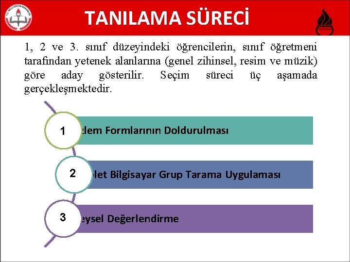 TANILAMA SÜRECİ 1, 2 ve 3. sınıf düzeyindeki öğrencilerin, sınıf öğretmeni tarafından yetenek alanlarına