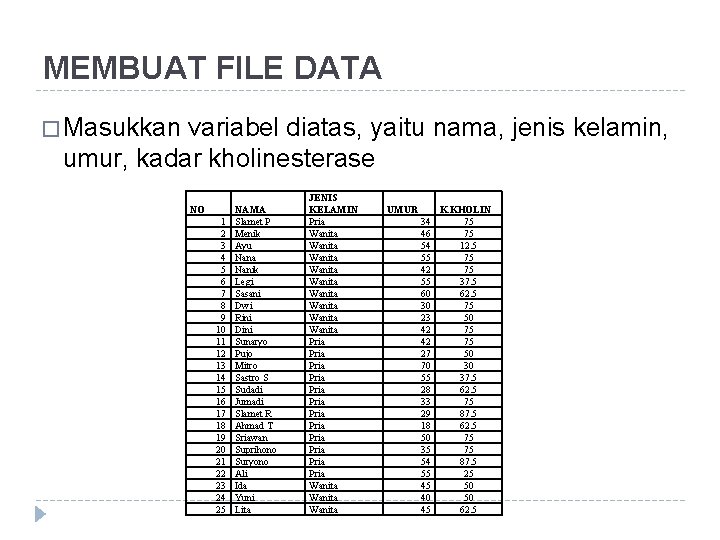 MEMBUAT FILE DATA � Masukkan variabel diatas, yaitu nama, jenis kelamin, umur, kadar kholinesterase