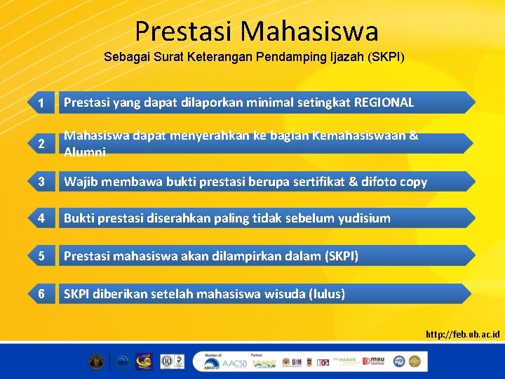 Prestasi Mahasiswa Sebagai Surat Keterangan Pendamping Ijazah (SKPI) 1 Prestasi yang dapat dilaporkan minimal