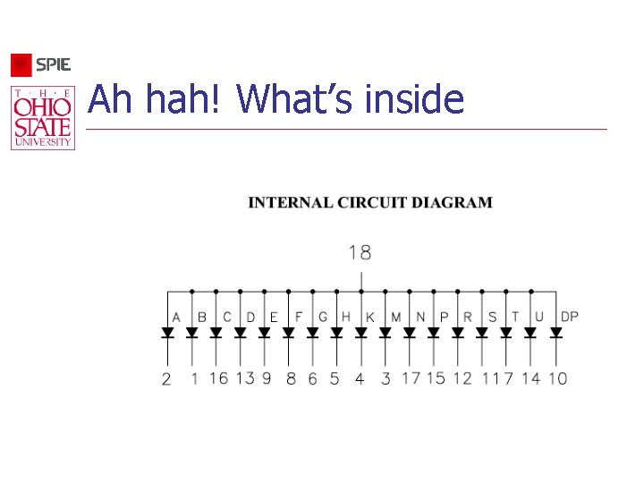 Ah hah! What’s inside 