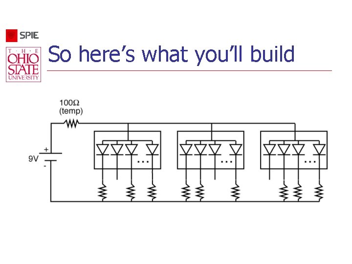 So here’s what you’ll build 