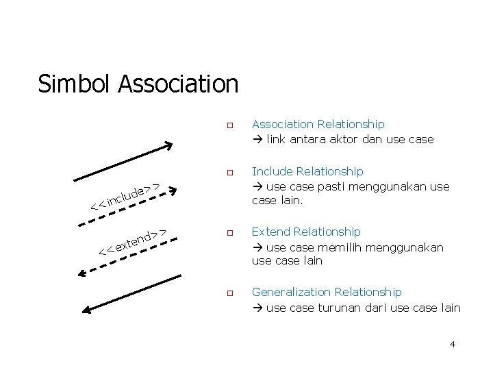 Simbol Association o o > e> d u l inc << ex << t