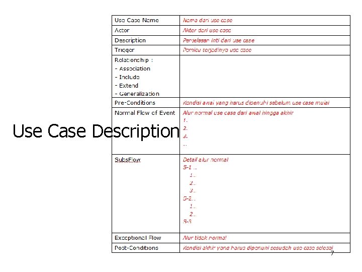 Use Case Description 7 