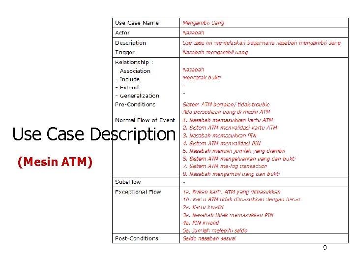 Use Case Description (Mesin ATM) 9 