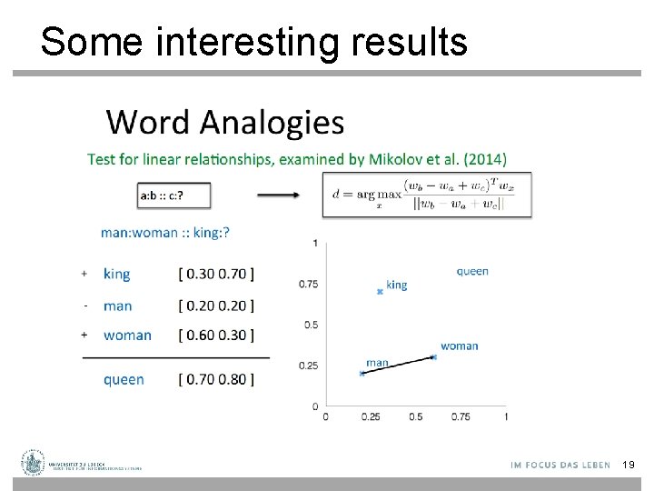 Some interesting results 19 