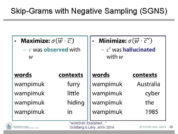 Skip-Grams with Negative Sampling (SGNS) • • “word 2 vec Explained…” Goldberg & Levy,