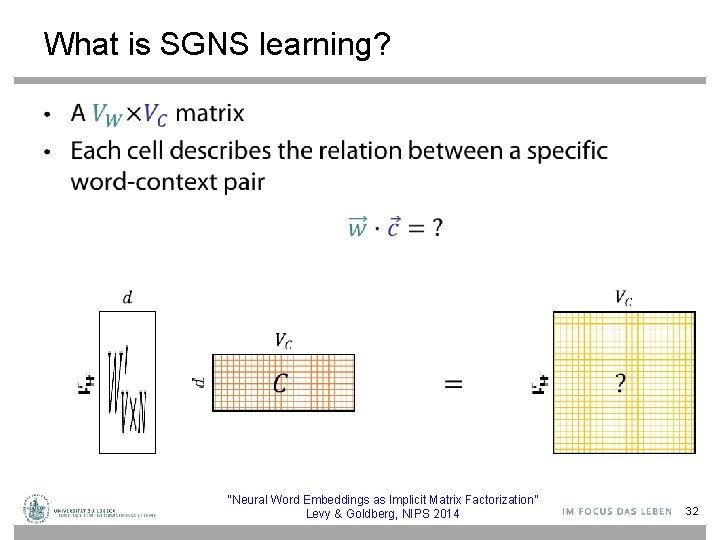 What is SGNS learning? • “Neural Word Embeddings as Implicit Matrix Factorization” Levy &