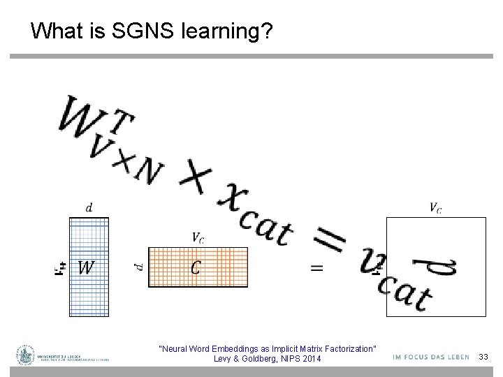 What is SGNS learning? • “Neural Word Embeddings as Implicit Matrix Factorization” Levy &