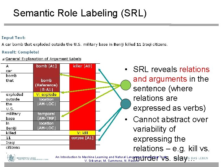 Semantic Role Labeling (SRL) • SRL reveals relations and arguments in the sentence (where