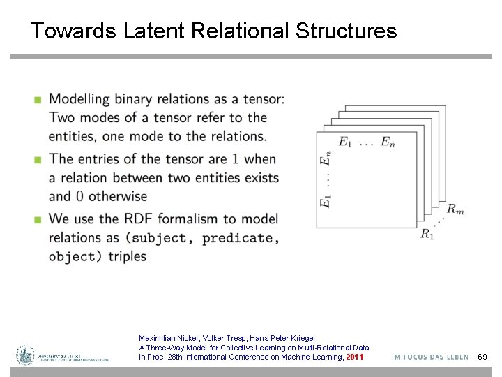 Towards Latent Relational Structures Maximilian Nickel, Volker Tresp, Hans-Peter Kriegel A Three-Way Model for