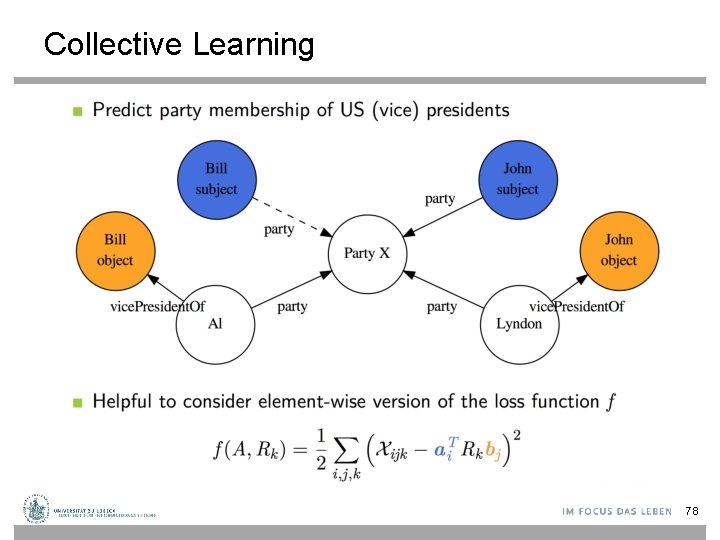 Collective Learning 78 