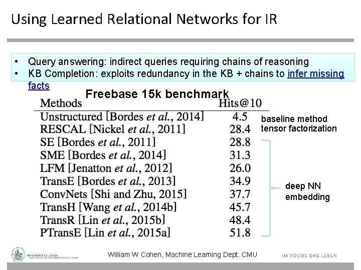 Using Learned Relational Networks for IR • Query answering: indirect queries requiring chains of