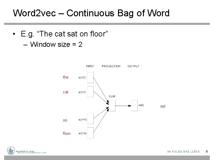 Word 2 vec – Continuous Bag of Word • E. g. “The cat sat