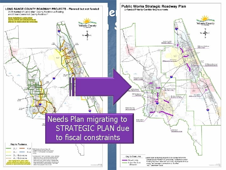 Challenges: Transportation System Needs NOT Funded System Needs – highlighted in yellow Needs Plan