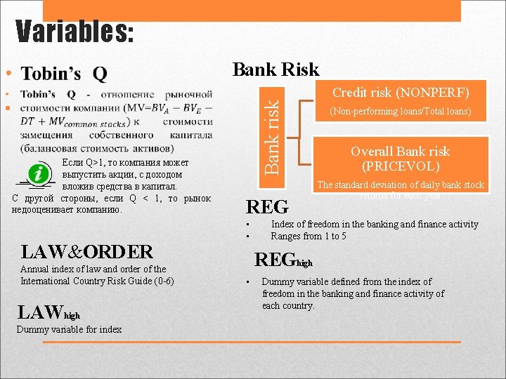 Variables: Bank Risk Если Q>1, то компания может выпустить акции, с доходом вложив средства