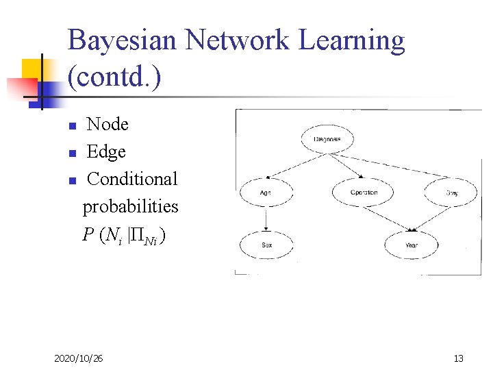 Bayesian Network Learning (contd. ) Node n Edge n Conditional probabilities P (Ni |ΠNi