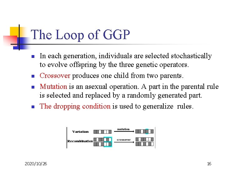 The Loop of GGP n n In each generation, individuals are selected stochastically to