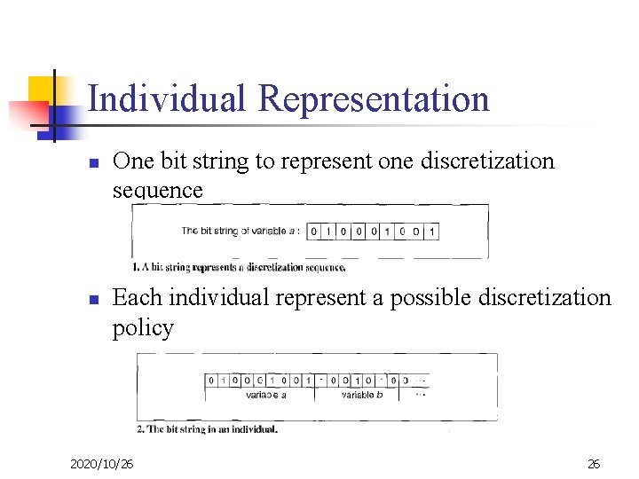 Individual Representation n n One bit string to represent one discretization sequence Each individual