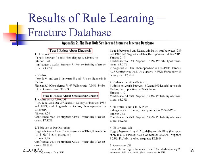 Results of Rule Learning－ Fracture Database 2020/10/26 29 