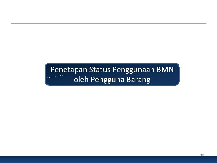 Penetapan Status Penggunaan BMN oleh Pengguna Barang 28 