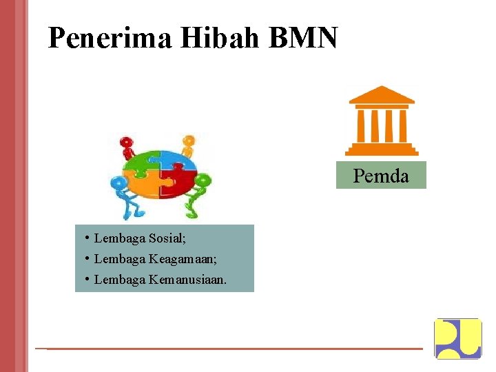 Penerima Hibah BMN Pemda • Lembaga Sosial; • Lembaga Keagamaan; • Lembaga Kemanusiaan. 58