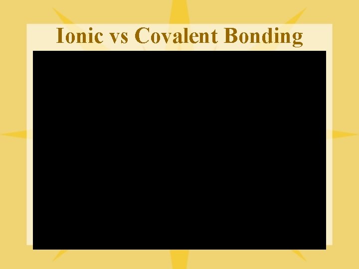 Ionic vs Covalent Bonding 