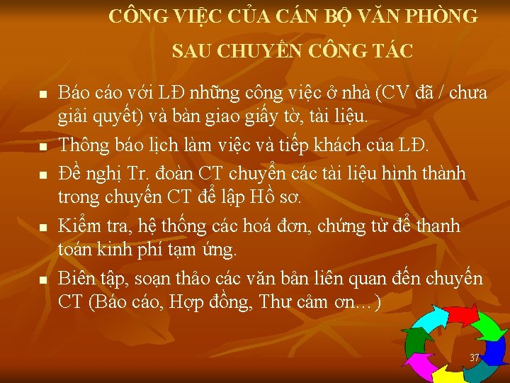 CÔNG VIỆC CỦA CÁN BỘ VĂN PHÒNG SAU CHUYẾN CÔNG TÁC n n n