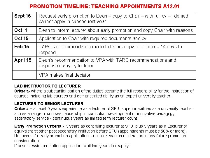 PROMOTION TIMELINE: TEACHING APPOINTMENTS A 12. 01 Sept 15 Request early promotion to Dean