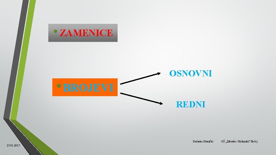  • ZAMENICE • BROJEVI OSNOVNI REDNI Dušanka Pivnički 27. 01. 2017. OŠ ,