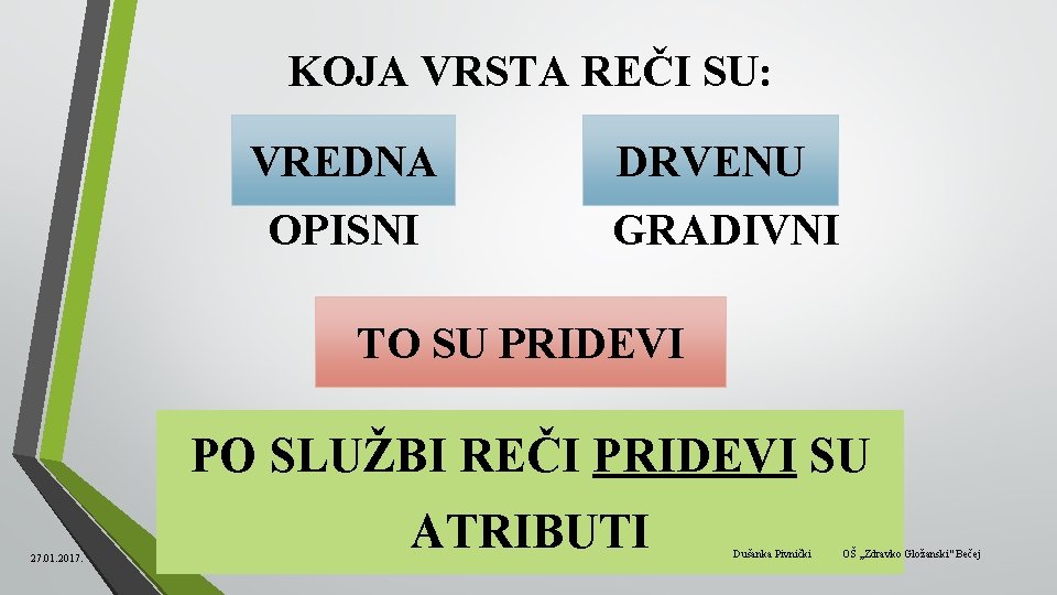 KOJA VRSTA REČI SU: VREDNA OPISNI DRVENU GRADIVNI TO SU PRIDEVI PO SLUŽBI REČI