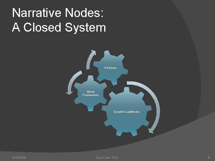 Narrative Nodes: A Closed System Plot lines Moral Frameworks Speaker Legitimacy 9/10/2020 Sara Cobb,