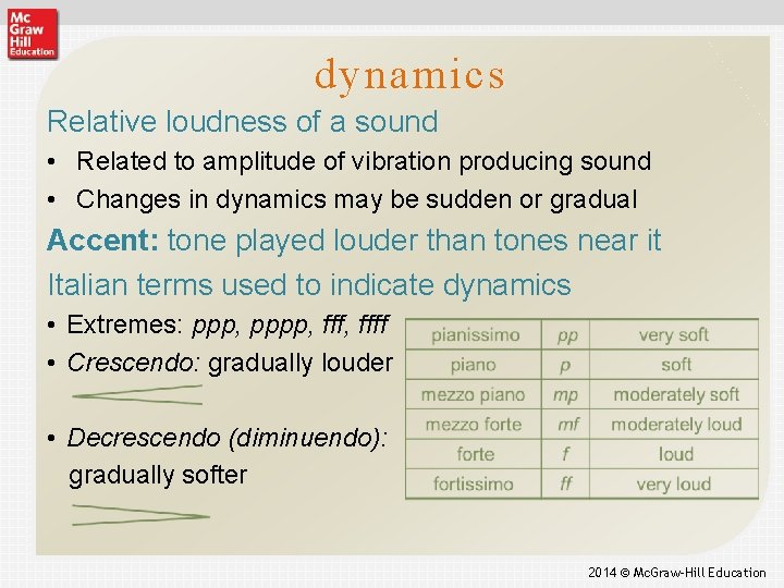 dynamics Relative loudness of a sound • Related to amplitude of vibration producing sound