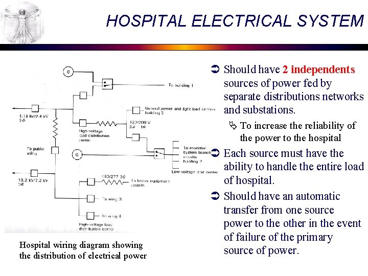 HOSPITAL ELECTRICAL SYSTEM Ü Should have 2 independents sources of power fed by separate