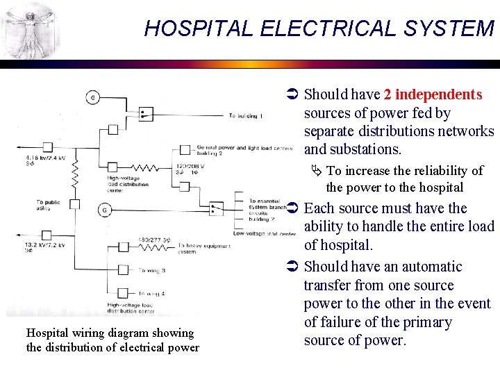 HOSPITAL ELECTRICAL SYSTEM Ü Should have 2 independents sources of power fed by separate