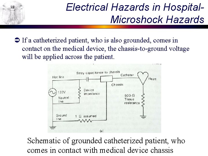 Electrical Hazards in Hospital. Microshock Hazards Ü If a catheterized patient, who is also